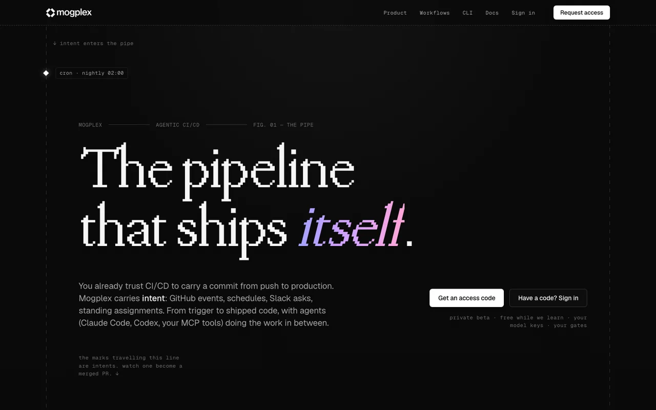 Mogplex — Agentic CI/CD control plane